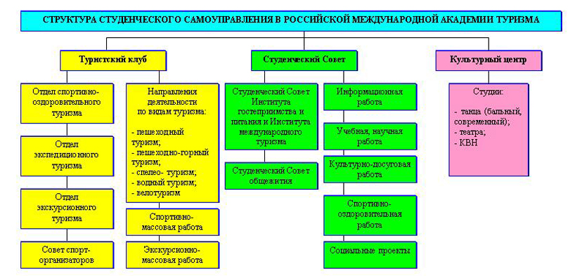 Кликните, чтобы увеличить